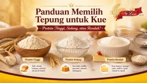 Tepung untuk kue dan baking